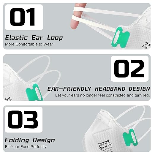 N95 Face Mask,50 Pack NIOSH Certified N95 Disposable Respirator 5-Ply Safety Breathable Face Masks, Filter Efficiency 95%, Adjustable Comfortable Protection,Against PM2.5 Dust for Adult, Men, Women