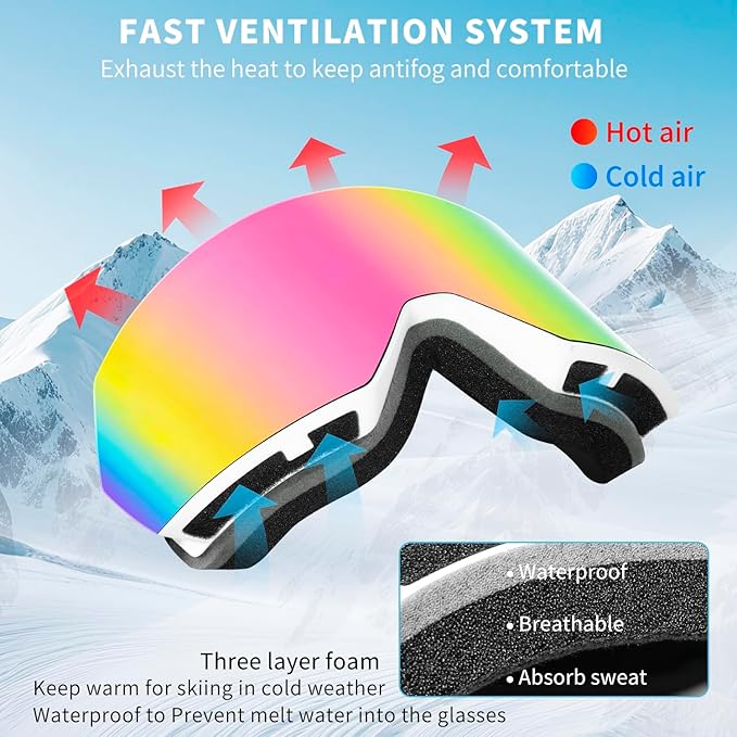 Ski Goggles for Men Women,Frameless UV Protection OTG Anti-fog Snowboard Snow Skating Goggles