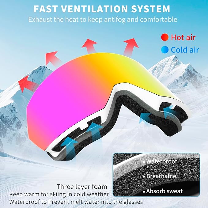 Ski Goggles for Men Women,Frameless UV Protection OTG Anti-fog Snowboard Snow Skating Goggles