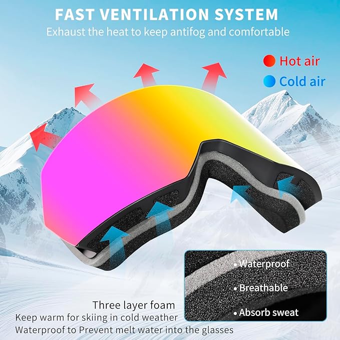Ski Goggles for Men Women,Frameless UV Protection OTG Anti-fog Snowboard Snow Skating Goggles