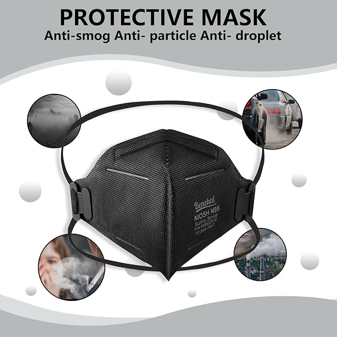 NIOSH Approved N95 Mask Particulate Respirators, N95 Face Masks 20 Pack, Individually Wrapped, Universal Fit