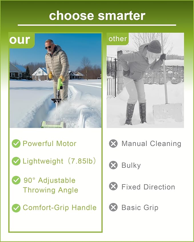 DEGGE Electric Cordless Snow Shovel, 2X 3.0Ah/ 21V/ 12-Inch Battery Snow Blower with Directional Plate & Adjustable Front Handle, Snow Removal for Driveway Sidewalk, Steps, Patio (Charger Included)