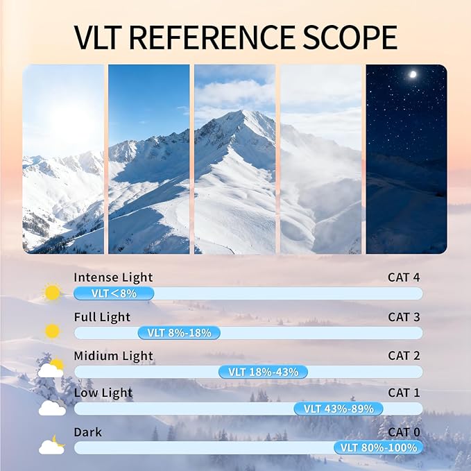 Ski Goggles for Men Women Adult & Youth, OTG Snowboard Goggles Anti Fog, Snow Goggles UV Protection Wide Vision