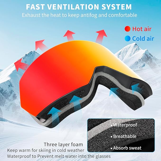 Ski Goggles for Men Women,Frameless UV Protection OTG Anti-fog Snowboard Snow Skating Goggles