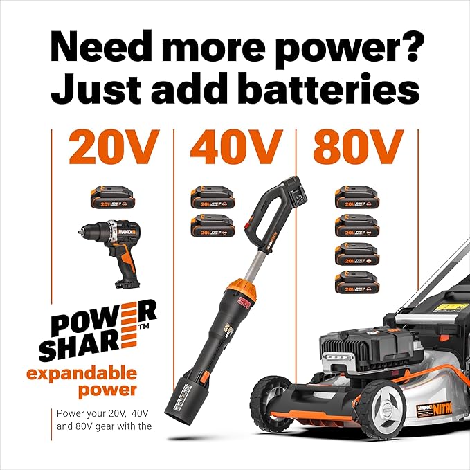 WORX WG583.9 40V Cordless Leaf Blower, 3 in 1 Blowers for Lawn Care with Vacuum & Mulcher, Electric Blower with Brushless Motor & 2 Speed Control, 2 Batteries & Charger Not Included