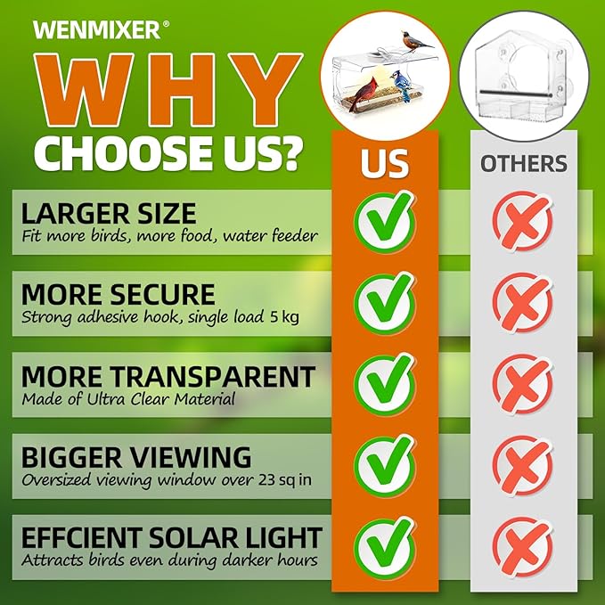 Window Bird Feeder with Non-Marking Self-Adhesive Hooks, Clear and Transparent, Outdoor Wild Bird Watching Gift, Garden Decor (with Solar Light)