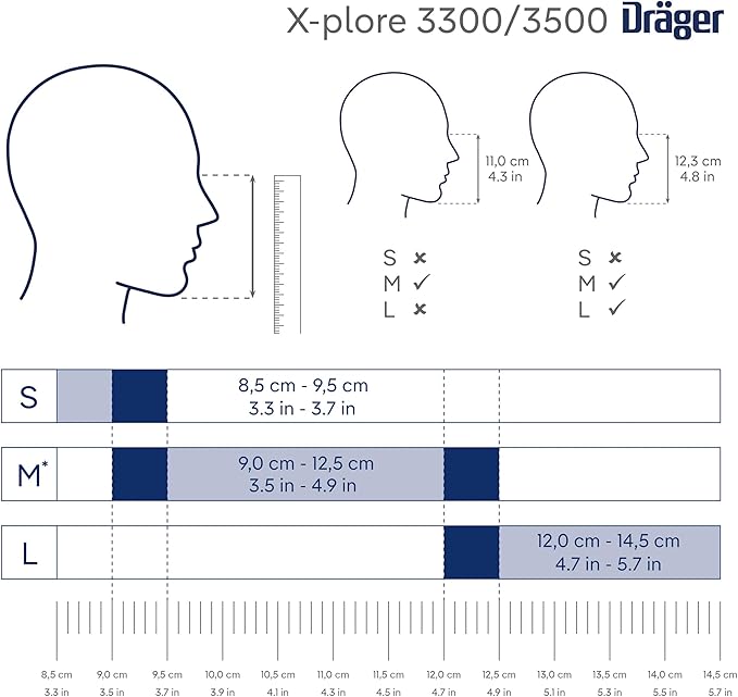 Dräger X-plore 3500 half-face respirator mask with P100 particle filters against smoke particles from wildfire