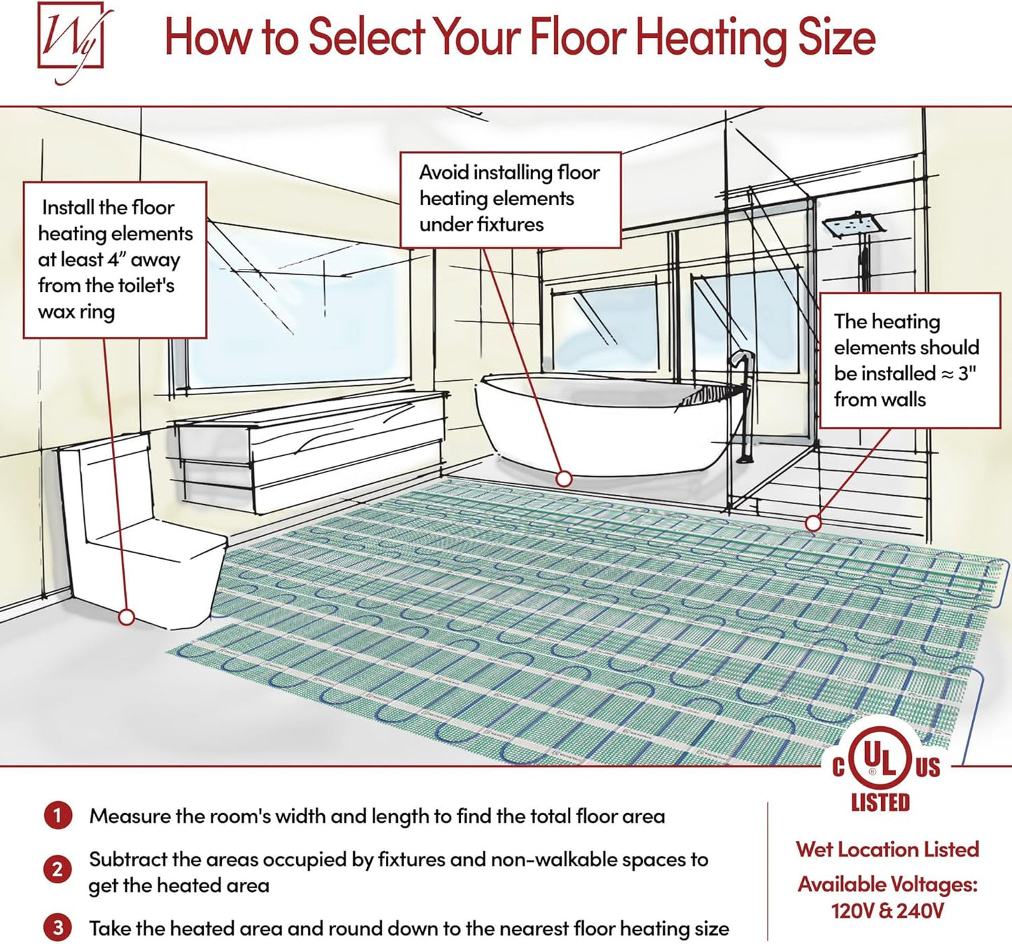 84 Sqft Heated Floor Mat Kit with Radiant Floor Heating System Thermostat UTN5, Two Sensors, Tester, 120V Electric Radiant Floor Heating Mat installs under Bathroom Tile, Vinyl - WarmlyYours TempZone