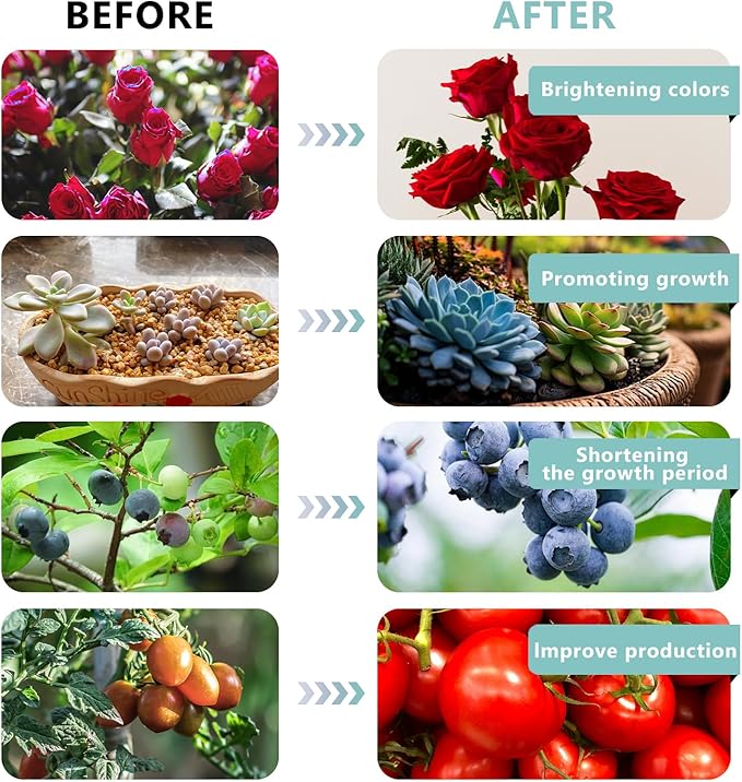 Grow Tent Kit Complete 4 x4 ft High Reflective Mylar Hydroponics Indoor Plant Growing Tent with LED Grow Light,Carbon Filter,Ventilaion Fan,Hydroponics Growing System+Accesseries (4 x 4 x 6.6 FT)