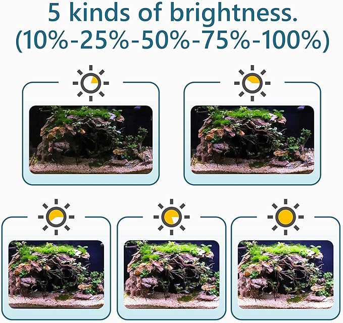 hygger Clip On 24/7 Lighting Aquarium LED Light,Sunrise-Daylight-Moonlight and DIY Mode, Adjustable Timer/Brightness Fish Tank Light with 7 Colors for Planted Tank