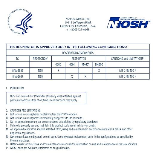 Moldex® 4601 N95 AirWave® Disposable Particulate Respirator Mask with SmartStrap®, NIOSH Approved, White, Pack of 10, Size Small