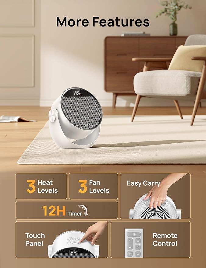 DREO Space Heater 1500W, 60° Adjustable Tilt, 10.5ft/s Portable Electric Heaters for Indoor Use with Thermostat, 8 Safety Protections, 3 Modes, Remote, Quiet Desk Heater for Bedroom, Office, White