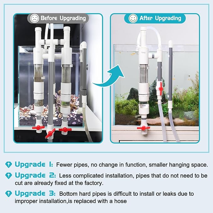 hygger Aquarium Overflow Filter with Waste Collection Separator, External Hanging Filter Accessory, Fish Tank Siphon Filtration System for Saltwater Freshwater Tank Greater Than 15 in Height