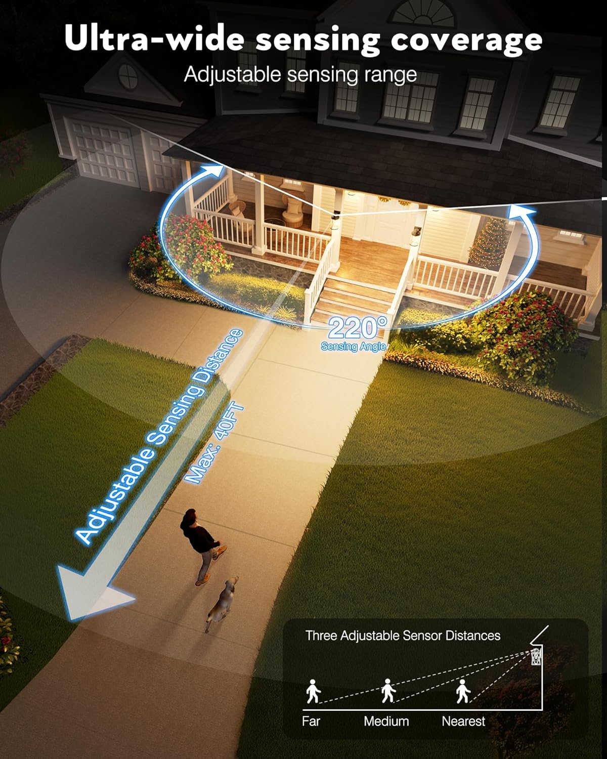 VIANIS Outdoor Motion Sensor Light, Black Exterior Lighting Fixtures Sconce, Dusk to Dawn Outdoor Lighting, Waterproof Front Porch Light for Garage, Patio, Doorway, Anti-Rust, Hardwired, Non-Solar