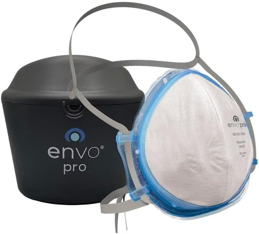Envo Pro Respirator Kit including Headgear, 3 Individually Packaged Filters, Storage Case for Provided Accessories