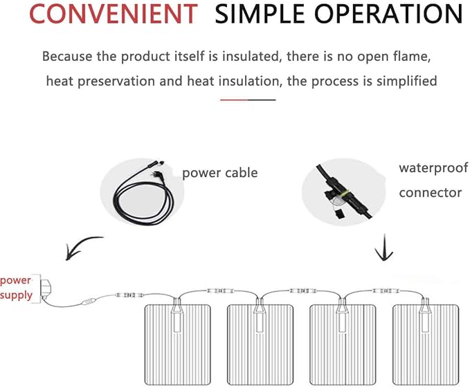 Heated Snow Melting Mats for Entrances - Outdoor Stairs- Non-Slip Winter Removal and Ice Melt Products -Heating Entrance