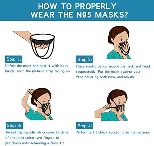 NIOSH Approved N95 Mask Particulate Respirators, N95 Face Masks, Individually Wrapped