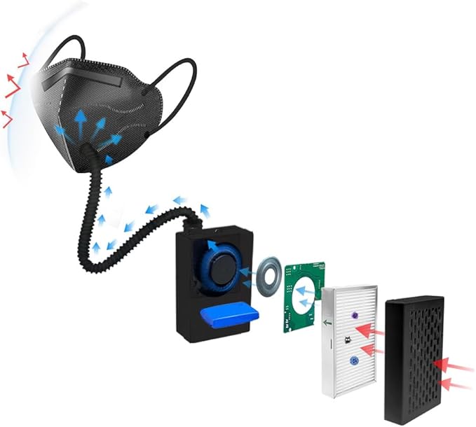 Easy to Wear Mskes with Fan for Outdoor Sport,Good Product