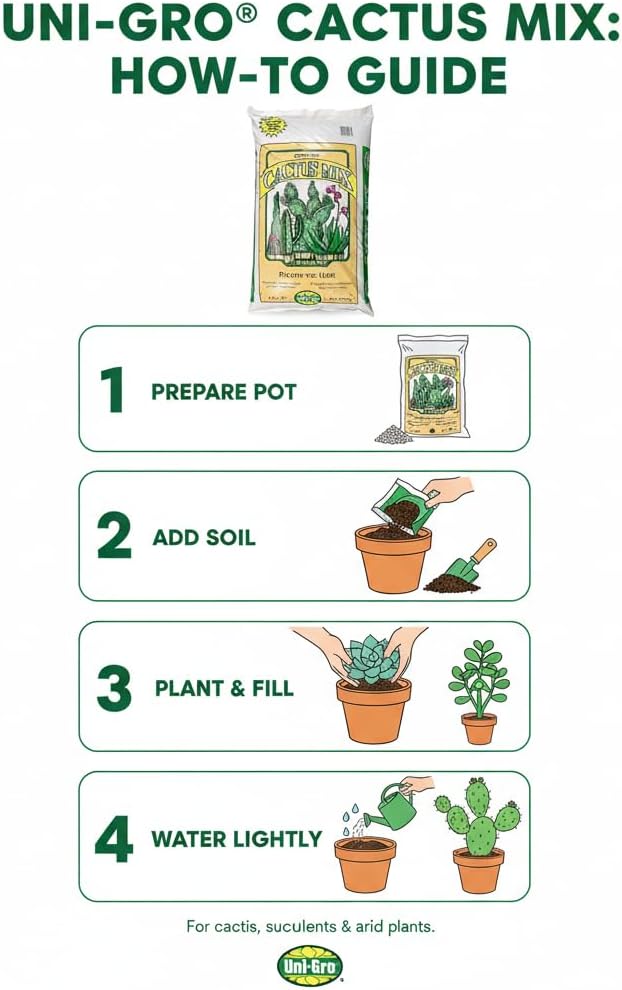 Uni-GRO® Premium Cactus Mix – 1 cu ft Bag 25 quarts | Well-Draining Soil for Succulents, Aloe, Jade & Desert Plants | Organic, Ready-to-Use Potting Mix