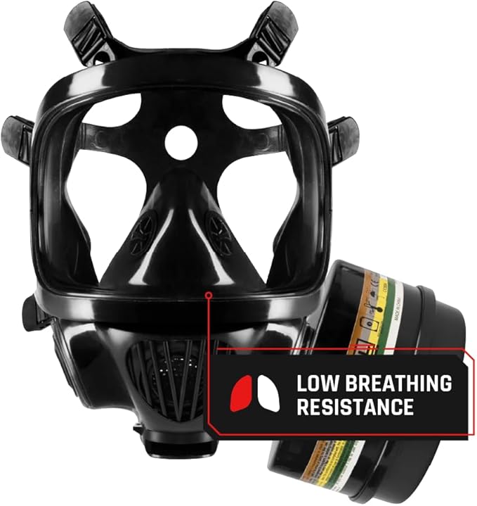 Parcil Distribution CS-100 Full-Face Respirator - Class 3 - Survival & Chemical Respirator Mask - 6-Point Harness & Dual 40mm NATO