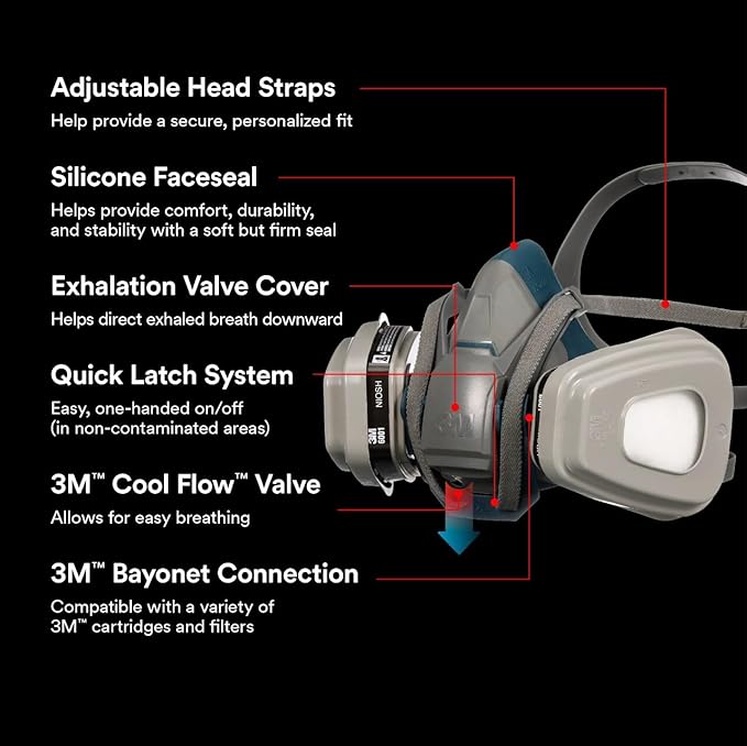 3M P95/OV Paint Project Quick Latch Reusable Respirator 6502QL, Medium Size, NIOSH-APPROVED Organic Vapor Cartridge & P95 Rated Filters, With 3M Cool Flow Valve & Quick Latch System (6502QLPA1-A-PS)