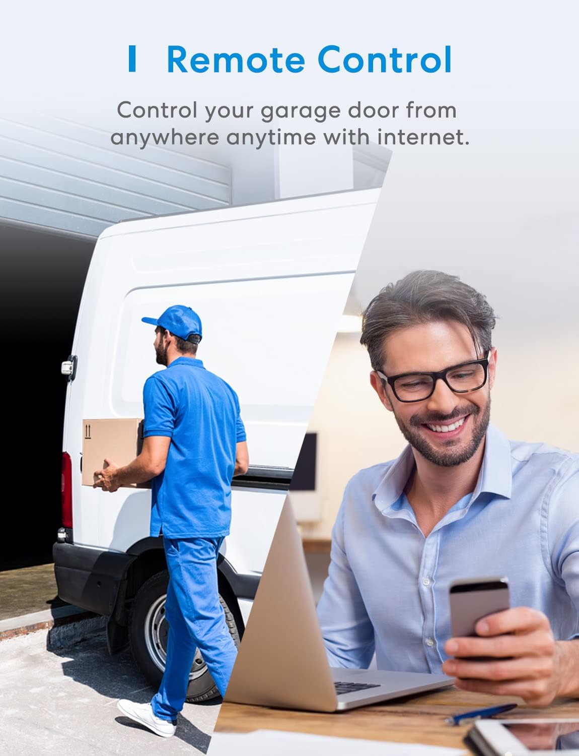 meross Smart Garage Door Opener Remote, Compatible with Apple HomeKit, Amazon Alexa, Google Assistant, CarPlay and SmartThings, No Hub Required