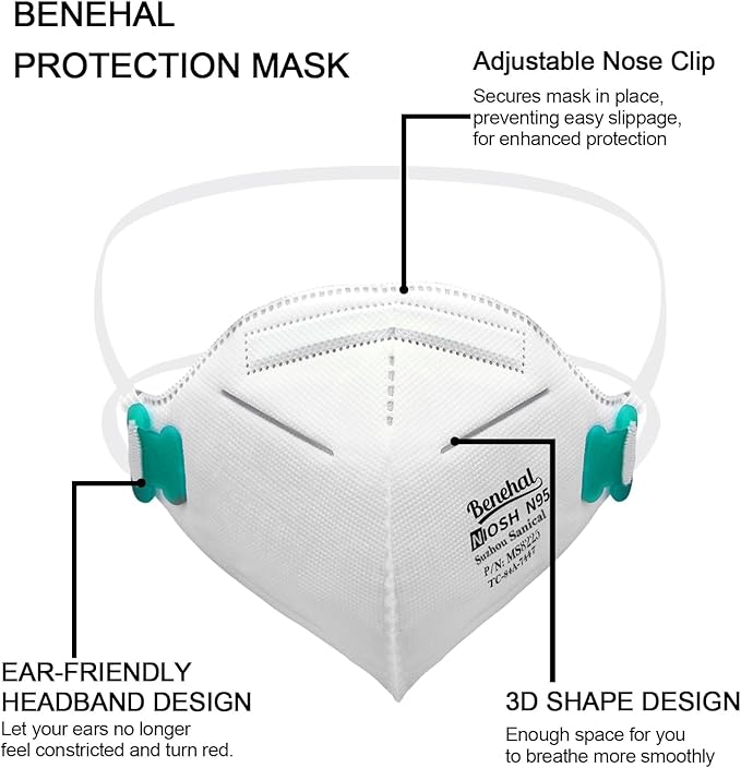 NIOSH Approved N95 Mask Particulate Respirators, N95 Face Masks, Individually Wrapped