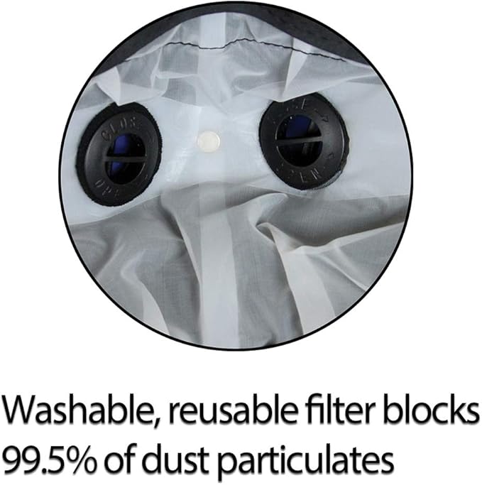 ATV TEK, Bandana Style Dust Masks with Suspension Straps and 3D Nose Box - Camo, 20"