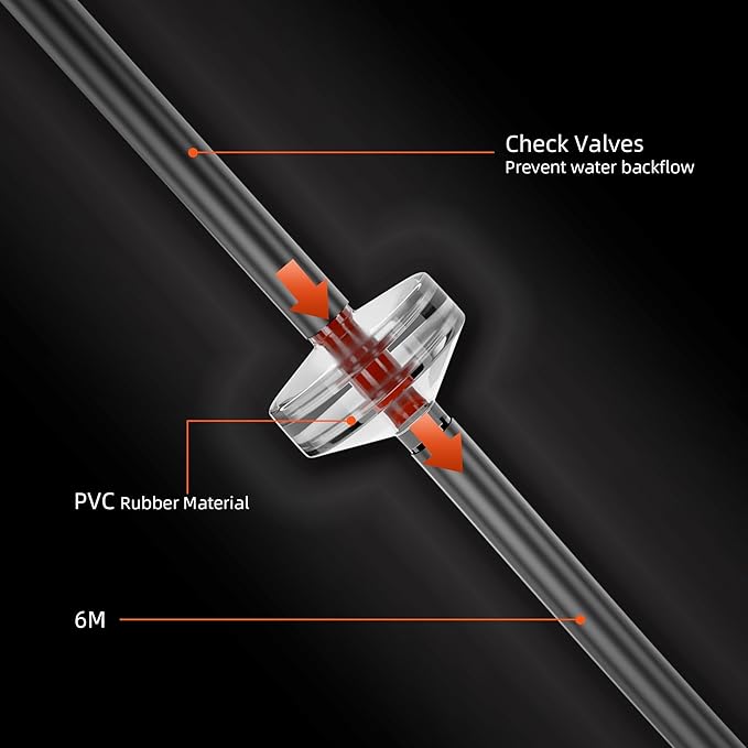 Spider Farmer DWC Hydroponics Grow System with 7-Gallon Deep Water Culture, New Triangular Cover Design, Recirculating Drip Garden System with Top Drip Kit, 11W Air Pump, 4 Buckets