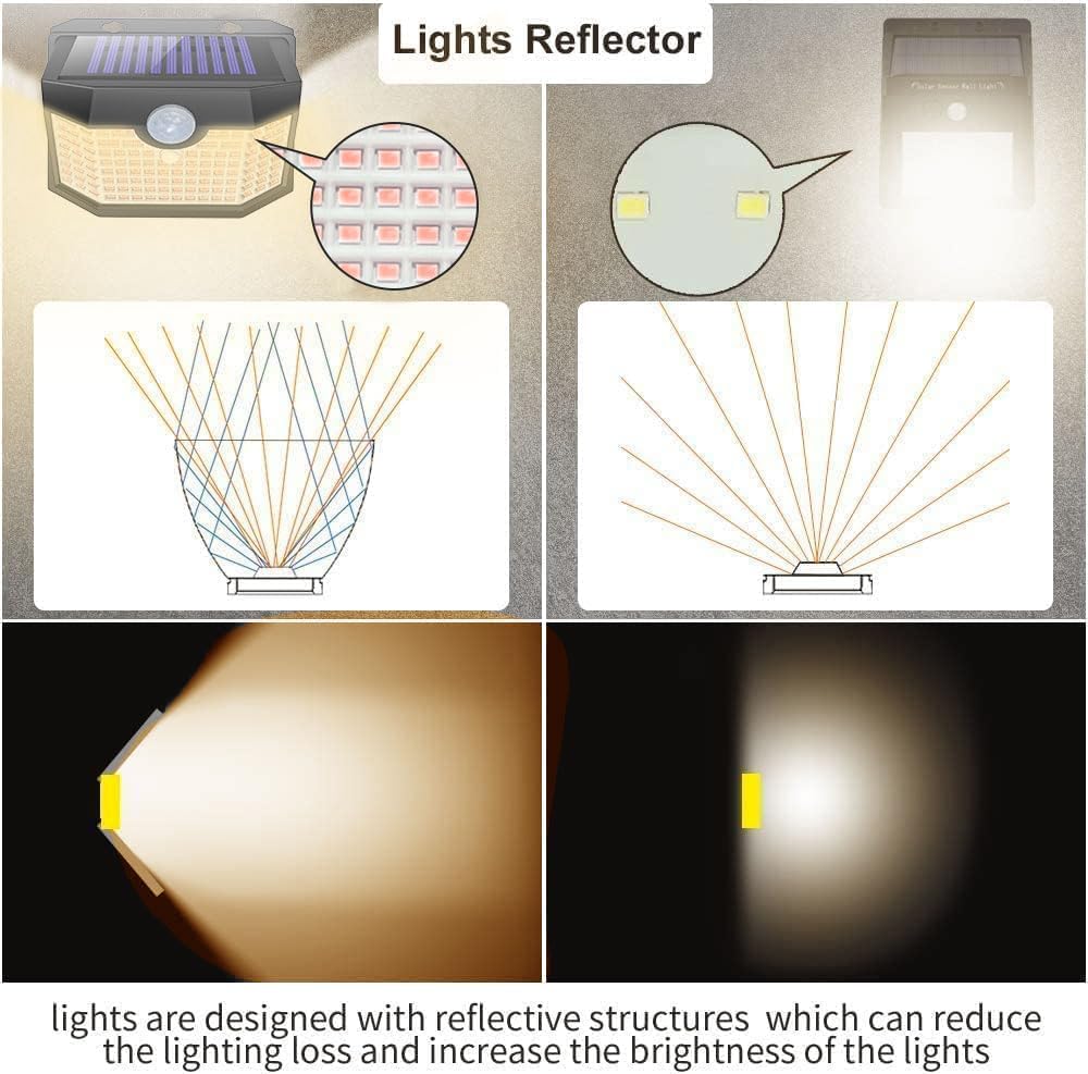 HMCITY 120 LED Outdoor Solar Lights- with Motion Sensor and 3 Lighting Modes, IP65 Waterproof Wide Solar Wall Lights Ideal for Garden Patio Yard (Front Button 6Packs, Warm White)