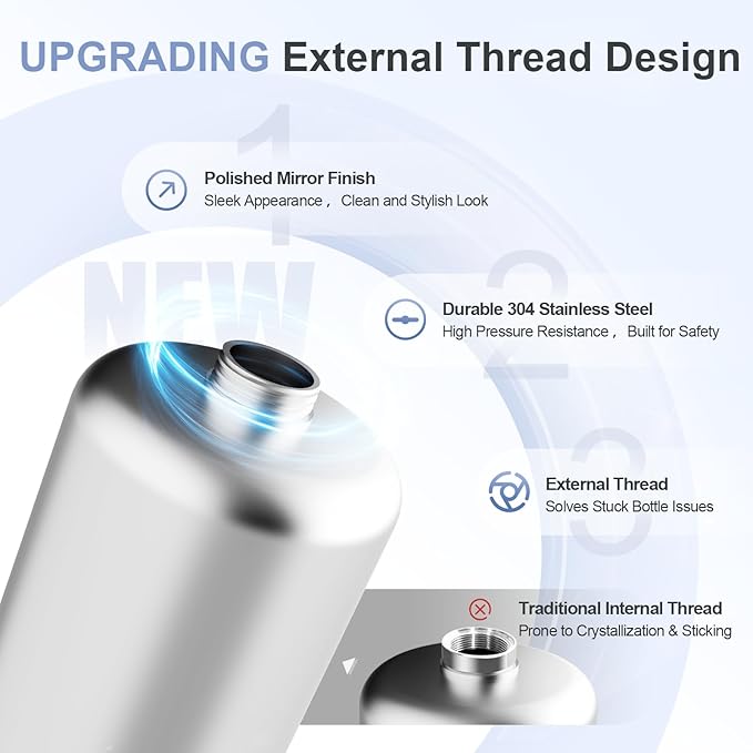 MagTool 2025 Upgraded 2.5-5L DIY Aquarium CO2 Generator Kit, Stainless Steel Bottle with Integrated Solenoid & Bubble Counter, Safety Valve, Main Switch, Complete Accessories for Planted Tanks