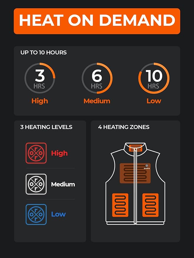 ORORO Women's Lightweight Heated Vest with USB-C Rechargeable Battery, Puffer Classic Heating Vest