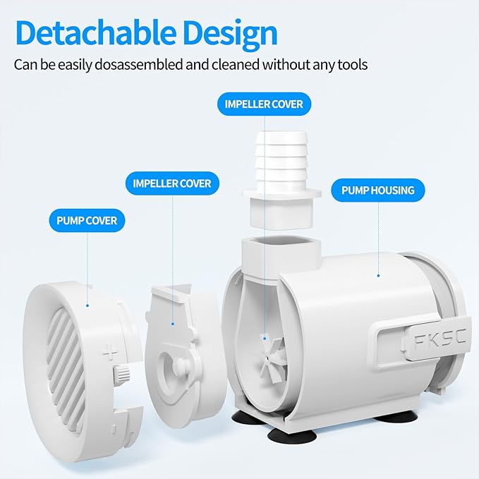 50 GPH Submersible Water Pump - Fountain Pump for Aquarium & Fish Tank Mini, Adjustable Flow Control, Dual-Suction Side/Bottom Intake, Outdoor Water Fountain, Hydroponics, Pond (White)