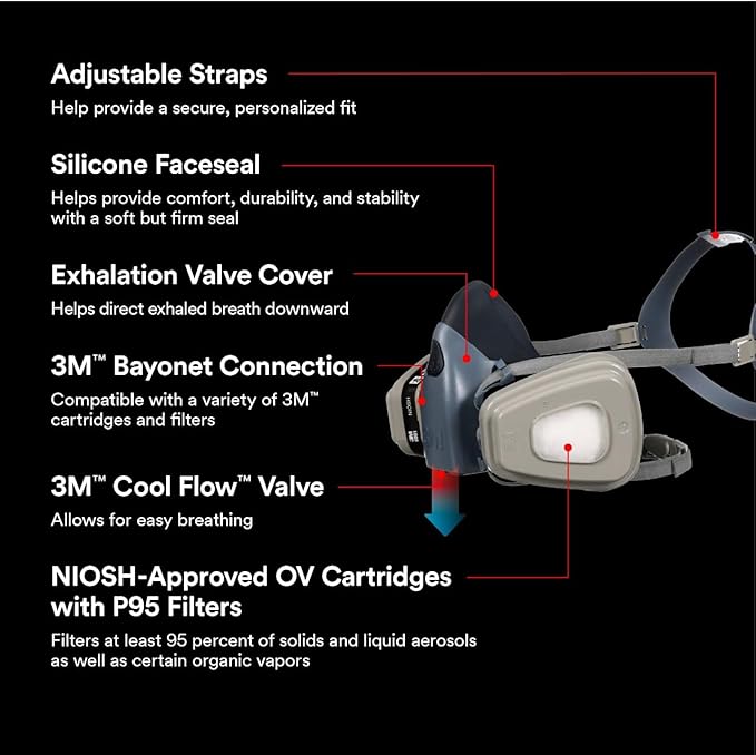 3M Professional Half Mask Organic Vapor, P95 Respirator with Cool Flow Valve, Reusable Respirator, Large
