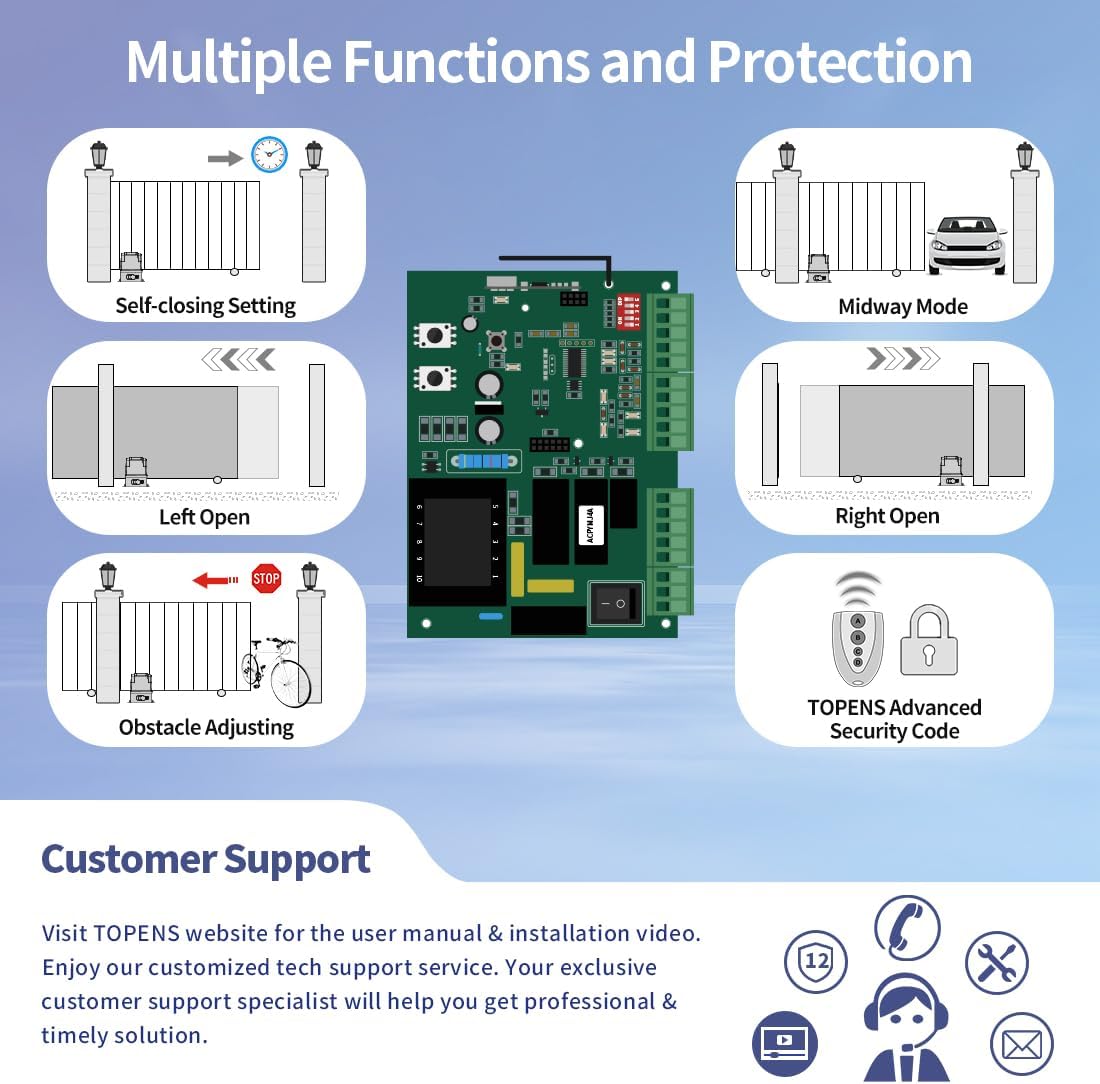 TOPENS RK2500T Automatic Sliding Gate Opener Rack Drive Electric Gate Motor for Heavy Driveway Slide Gates Up to 5700 Pounds Security Gate Operator AC Powered with Gear Rack and Remote Control