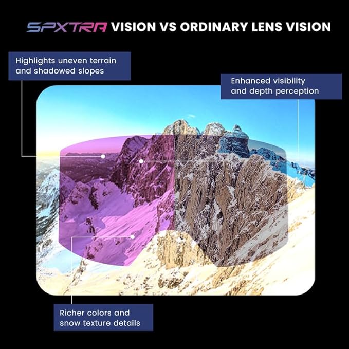 Powster Ski Goggles Snow OTG Snowboard Goggles Magnetic Interchangeable Lens Frameless UV Protection Anti-fog mobile Skating