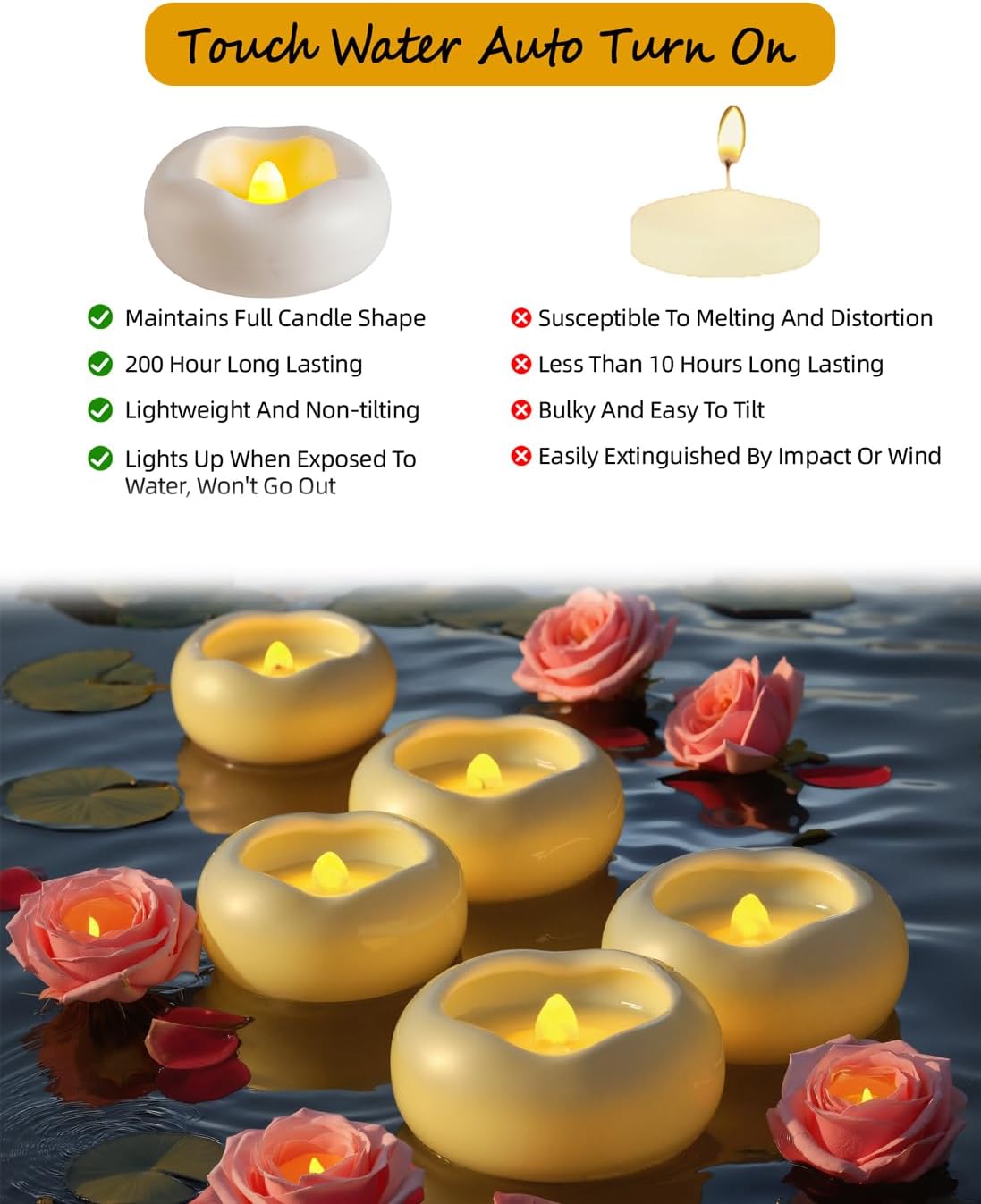 24 x 2”Floating Candle, 200 Hour Water Activated Warm White Battery Powered Flameless LED Floating Candle Floating for centerpieces/Bathtub/Pool/Fountain
