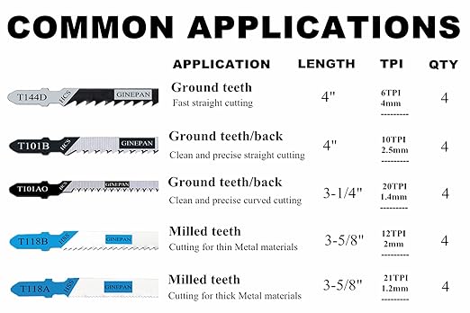 20PCS T Shank Jigsaw Blades Tool for Wood Plastic Metal Compatible with 90% Power Jig Saws Such as Bosch DEWALT RYOBI One+ Makita SKIL Black+Decker Includes 4 Each of T101B T101AO T144D T118A & T118B