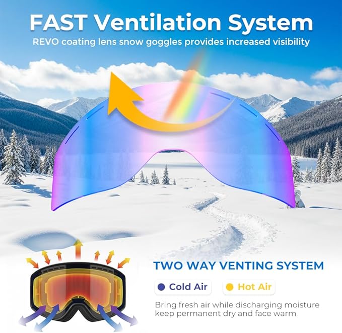 Ski Goggles for Men Women, OTG Snow Goggles, UV Protection Snowboard Goggles for Adult & Youth, Snowmobile, Sledding