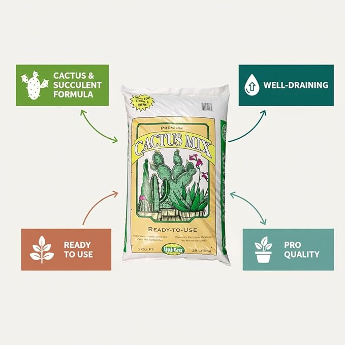 Uni-GRO® Premium Cactus Mix – 1 cu ft Bag 25 quarts | Well-Draining Soil for Succulents, Aloe, Jade & Desert Plants | Organic, Ready-to-Use Potting Mix