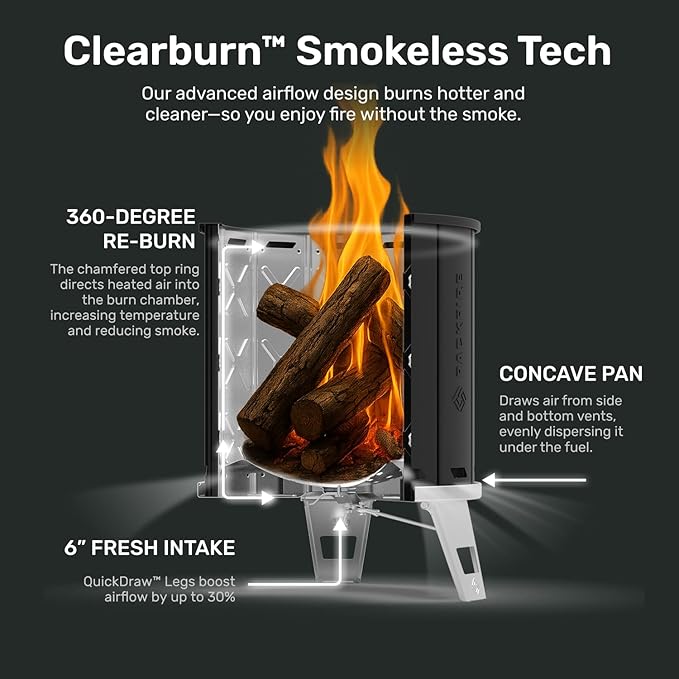 Portable Camping Fire Pit - Packable Fold-Flat Design, Smokeless Burn, Stainless Steel & Aluminum, Includes Backpack, Ideal for Outdoor & RV Adventures