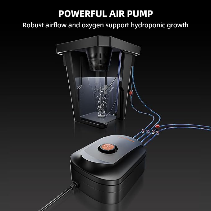 Spider Farmer DWC Hydroponics Grow System with 7-Gallon Deep Water Culture, New Triangular Cover Design, Recirculating Drip Garden System with Top Drip Kit, 8W Air Pump, 2 Buckets