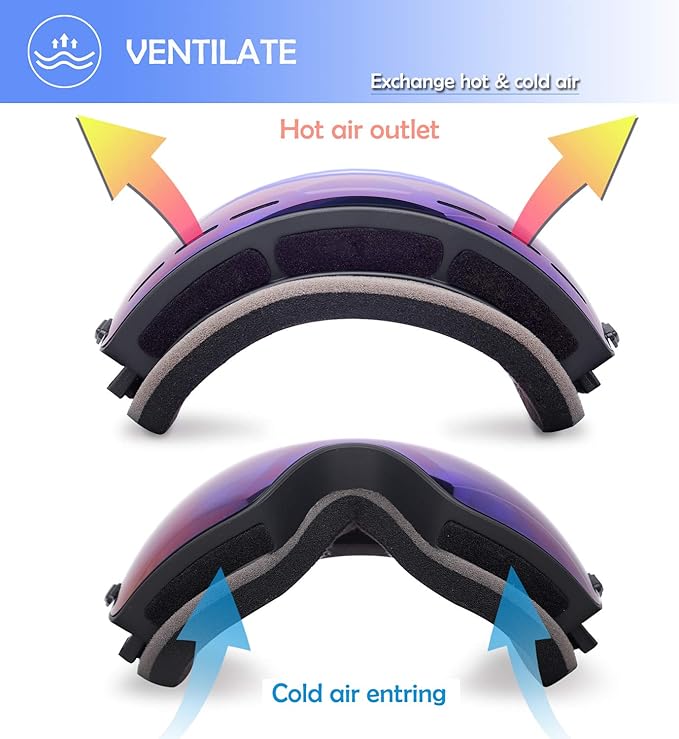 EXP VISION Snowboard Ski Goggles Men Women Youth, Anti Fog OTG Winter Snow Goggles Spherical Detachable Lens