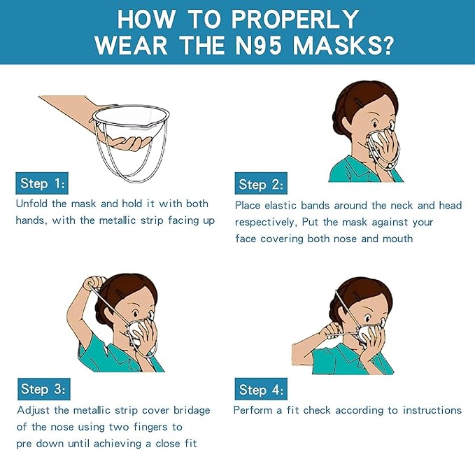 NIOSH Approved N95 Mask Particulate Respirators, N95 Face Masks, Individually Wrapped
