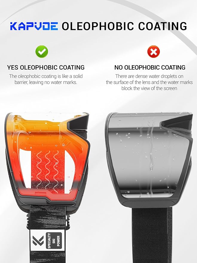 KAPVOE Ski Goggles Photochromic & Color Anti-fog UV400 Protection OTG Snowboard goggles Suitable for Men Women K722