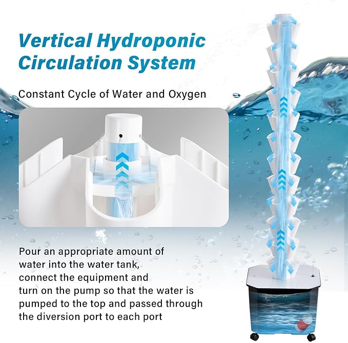 10 Tier 50 Plant Sites Hydroponic Garden Tower Vertical Planting Kit – Large Tank Indoor Outdoor HerbVegetable Garden System with Automatic Water Circulation Timer for Lettuce Tomatoes Fruits