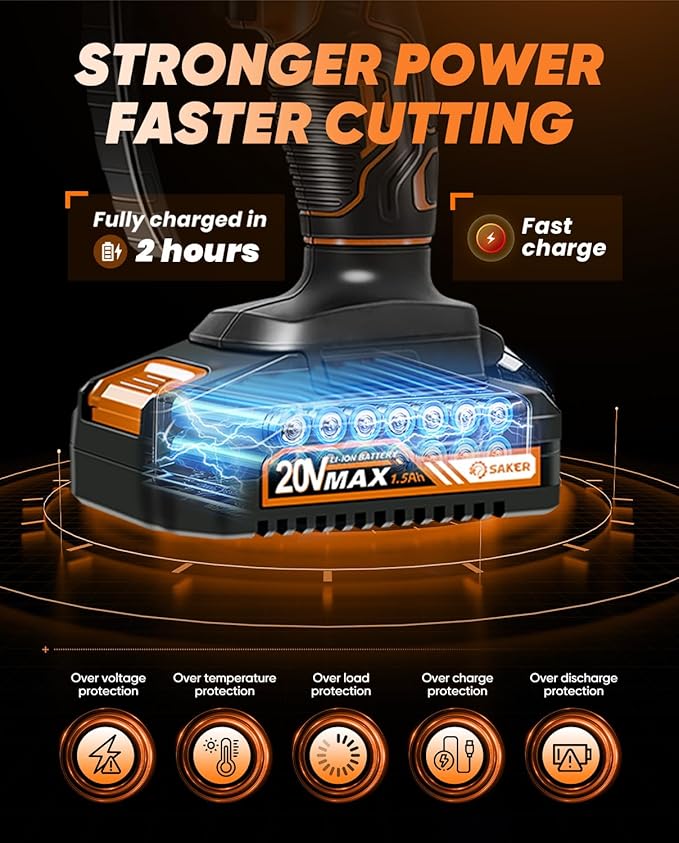 Saker Mini Chainsaw,2025 New Upgrade Portable Electric Chainsaws Cordless,Small Handheld Chain Saw Pruning Shears Chain Saws for Tree Branches,Courtyard and Garden