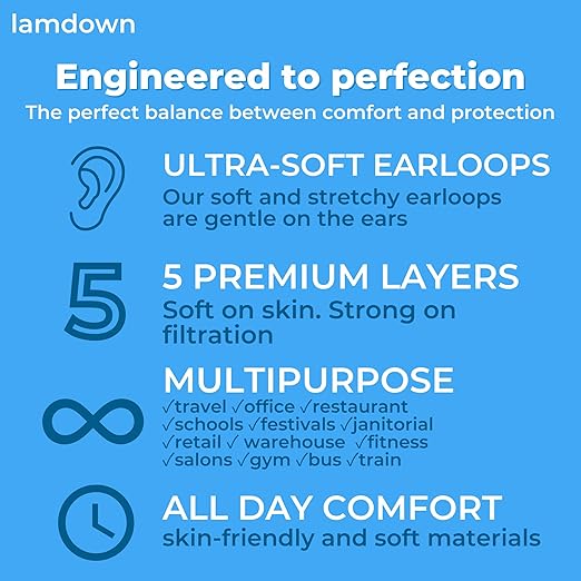 (600-Pack KN95 Face Masks, Individually Wrapped, Premium Disposable Dust Mask, Black