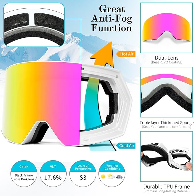 Ski Goggles for Men Women,Frameless UV Protection OTG Anti-fog Snowboard Snow Skating Goggles