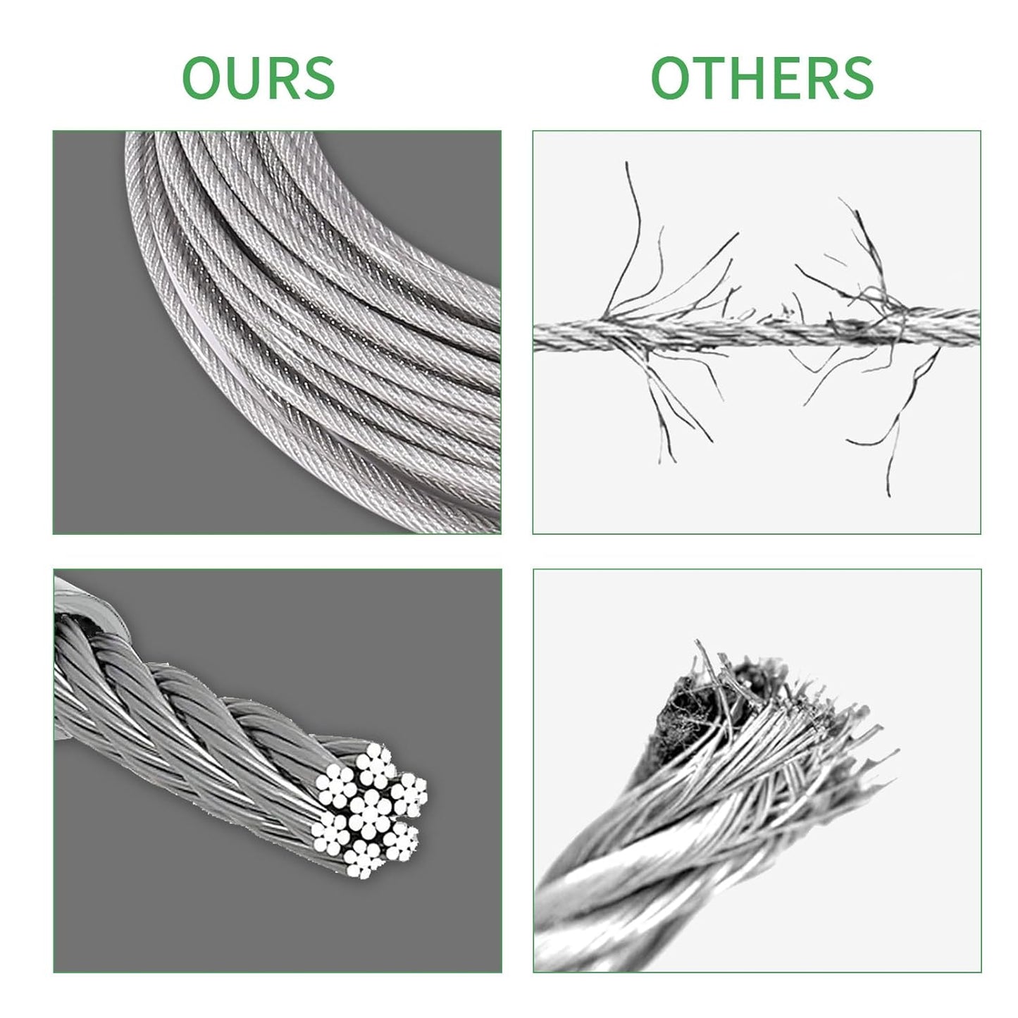 5/32" Wire Cable Rope Kit ，Vinyl Coated 304 Stainless Steel Wire – 100FT 7x7 Strand Cable with Turnbuckles，String Lights Hanging Kit for Outdoor, Garden,Patio, Crafts, Hanging Lights